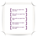 Link to University of Leeds Partnership